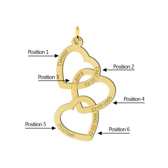 Ketting ketting hanger drie harten