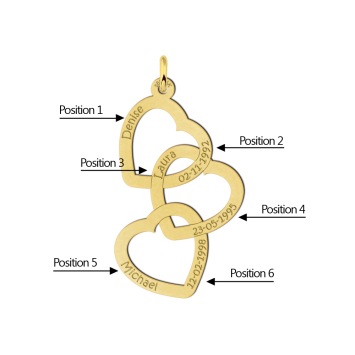 Ketting ketting hanger drie harten
