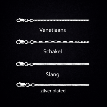 Ketting meebestellen